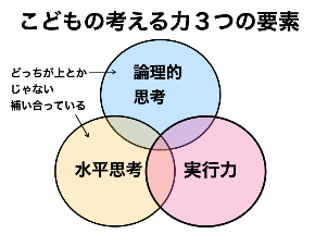 スクリーンショット 2024-10-17 15.03.46.png