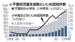 スクリーンショット 2025-02-28 17.29.30.png