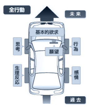 スクリーンショット 2025-03-08 21.54.53.png