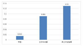 スクリーンショット 2025-03-16 17.01.51.png