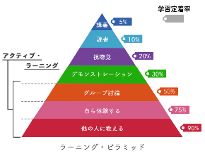 スクリーンショット 2025-03-22 20.34.04.png