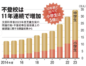 スクリーンショット 2025-04-14 6.32.25.png