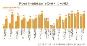 スクリーンショット 2025-08-15 6.23.48.png