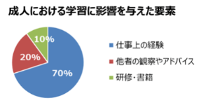 スクリーンショット 2025-10-06 21.59.41.png