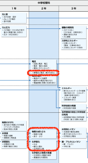 スクリーンショット 2026-02-04 7.44.42.png