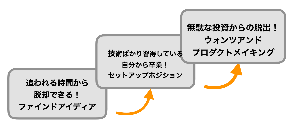 スクリーンショット 2020-10-26 5.16.14.png