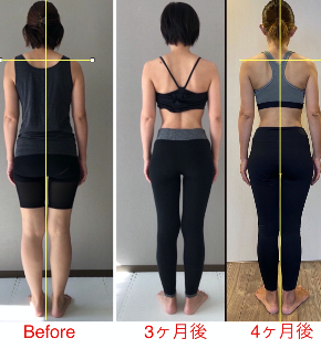 初めの2ヶ月間全然結果が出なかった方でも ウエスト9 骨盤6 ダウン 女性らしい丸みのある体に Naokobodyworks 初めの2ヶ月間全然結果が出なかった方でも ウエスト9 骨盤6 ダウン 女性らしい丸みのある体に Naokobodyworks