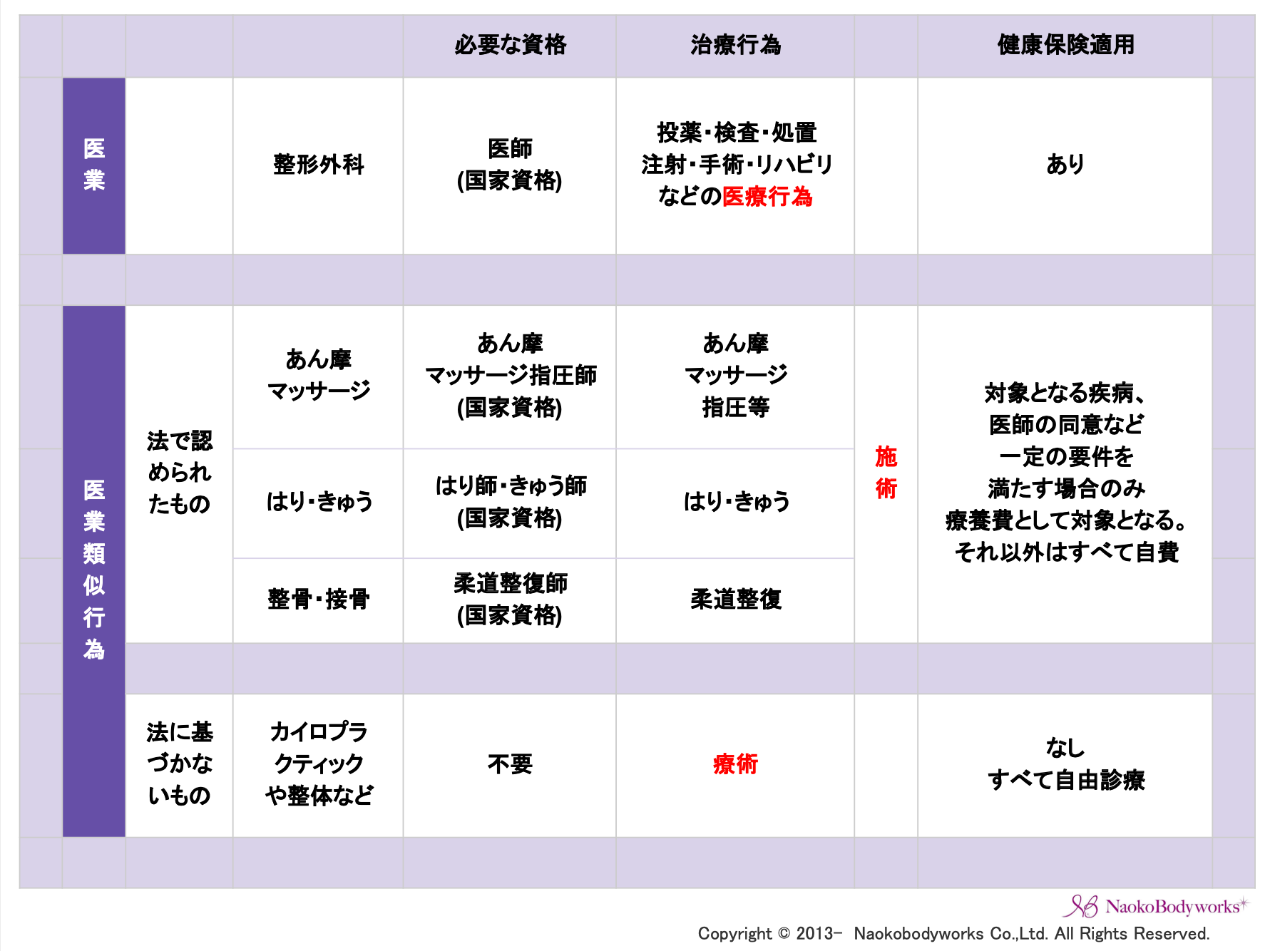 スクリーンショット 2021-09-15 12.40.24.png