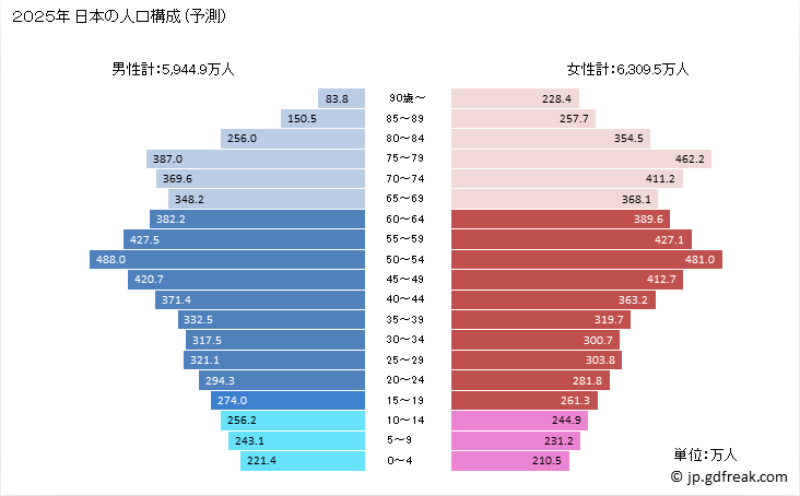 スクリーンショット 2021-10-17 21.46.56.png