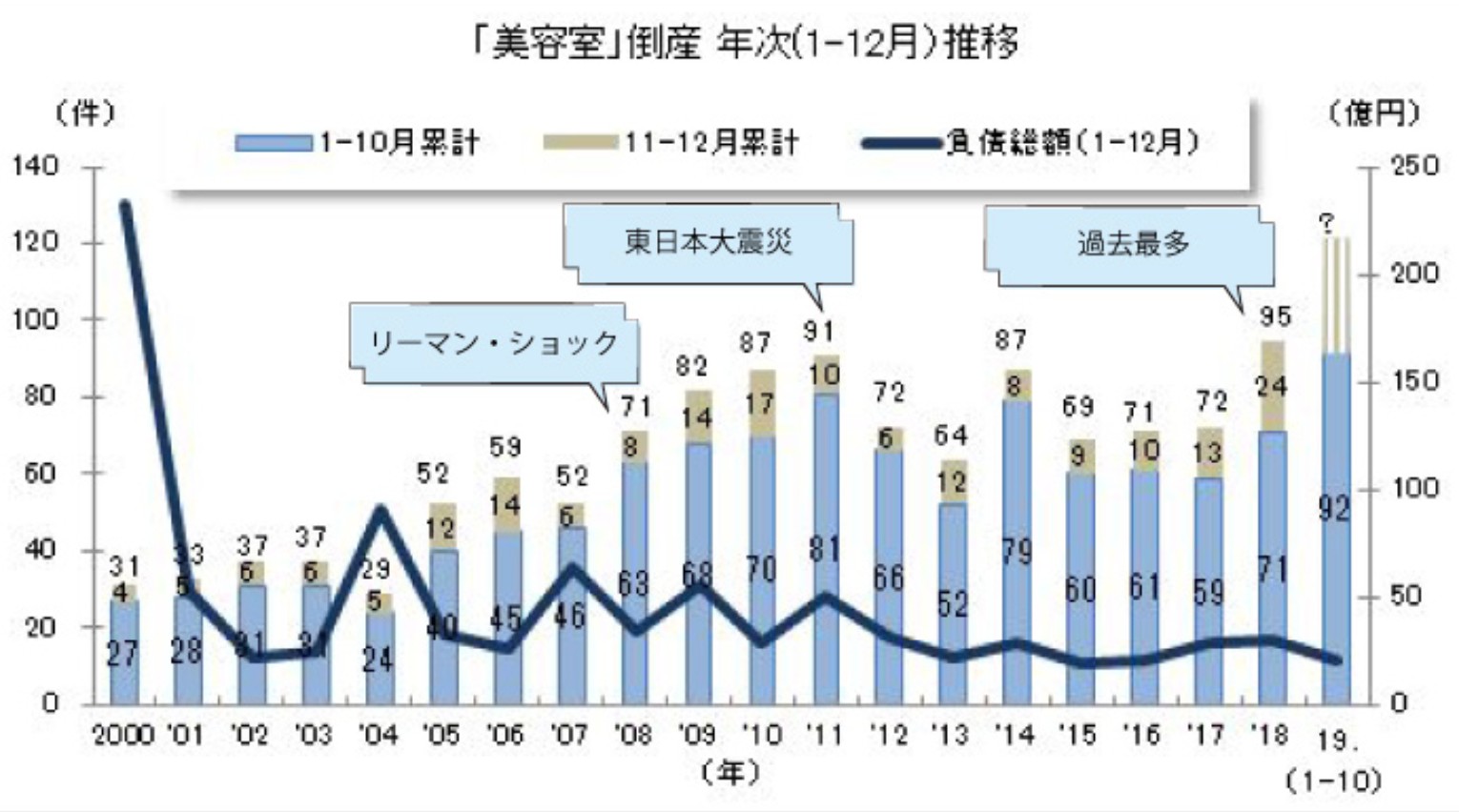 スクリーンショット 2022-06-01 14.16.19.png