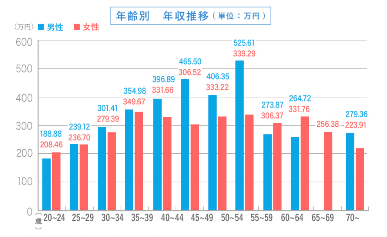 スクリーンショット 2022-08-10 16.57.31.png