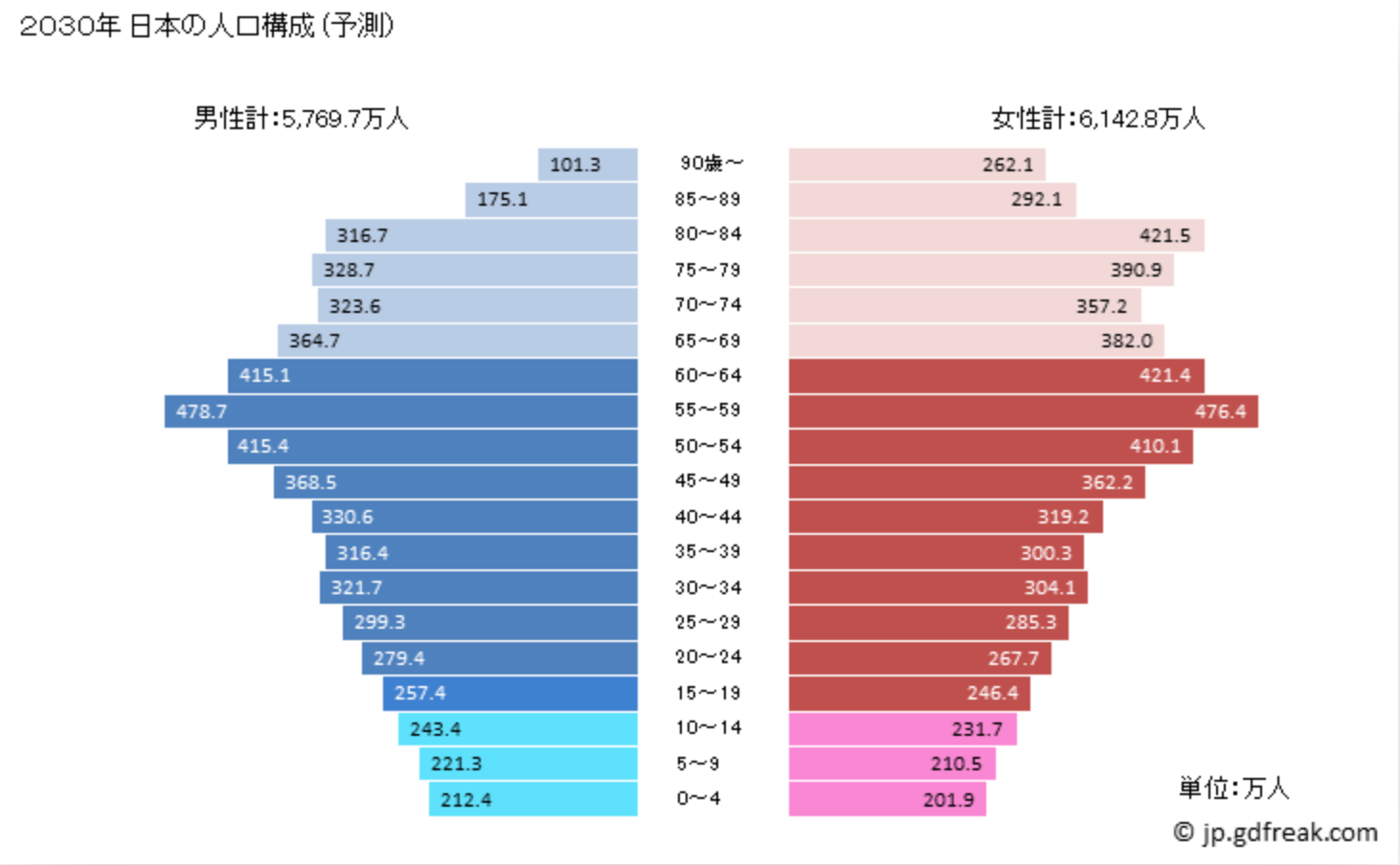 スクリーンショット 2022-08-11 5.30.33.png