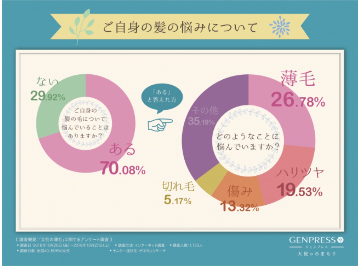 スクリーンショット 2022-08-11 5.44.09.png
