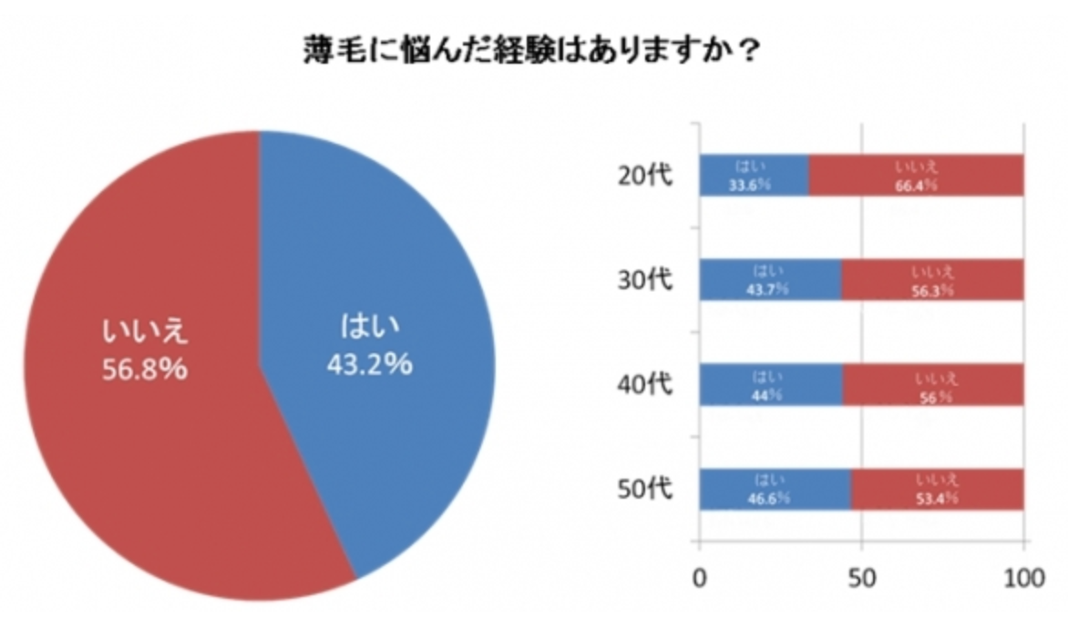 スクリーンショット 2022-08-11 5.34.37.png