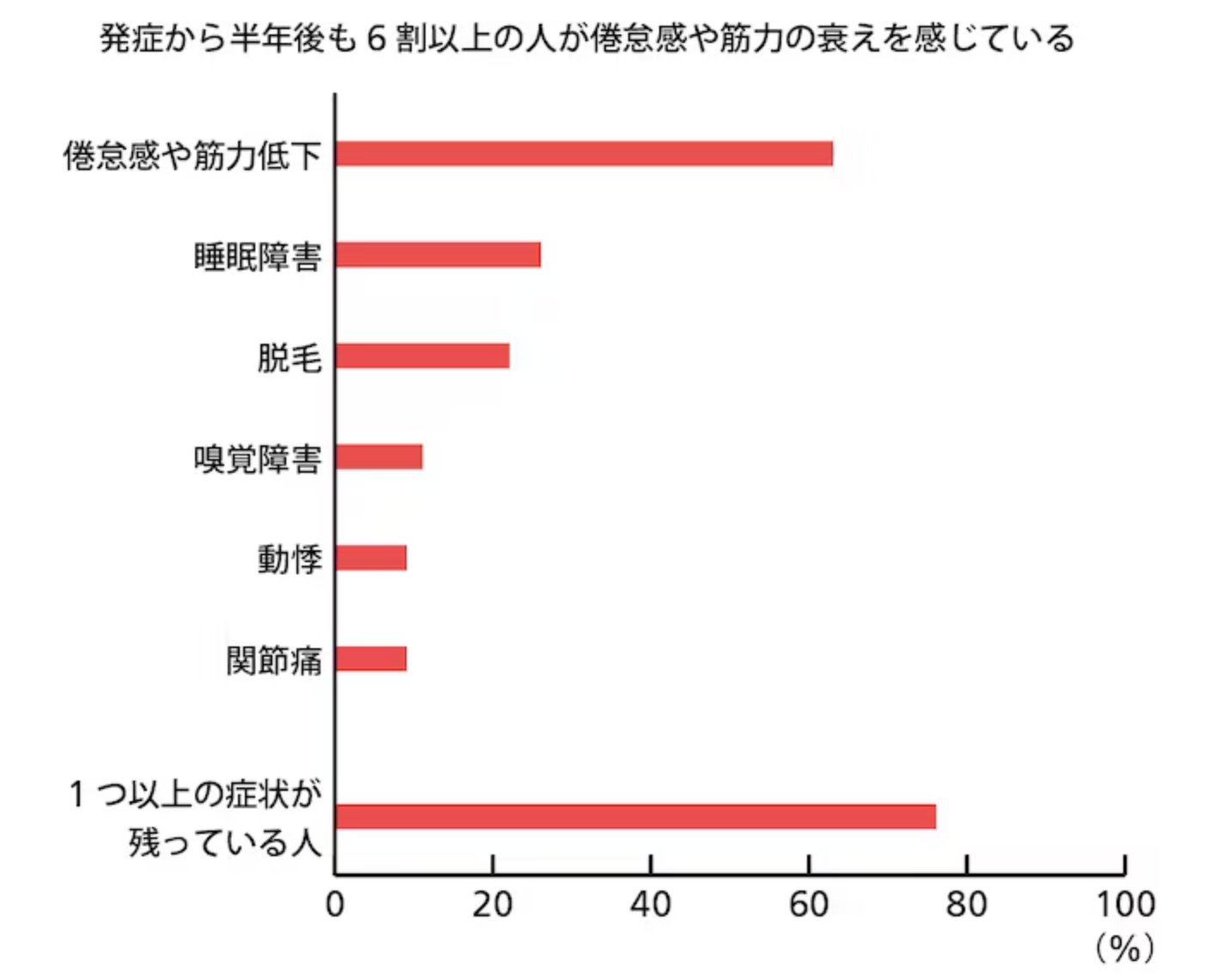 スクリーンショット 2022-09-16 13.36.51.png