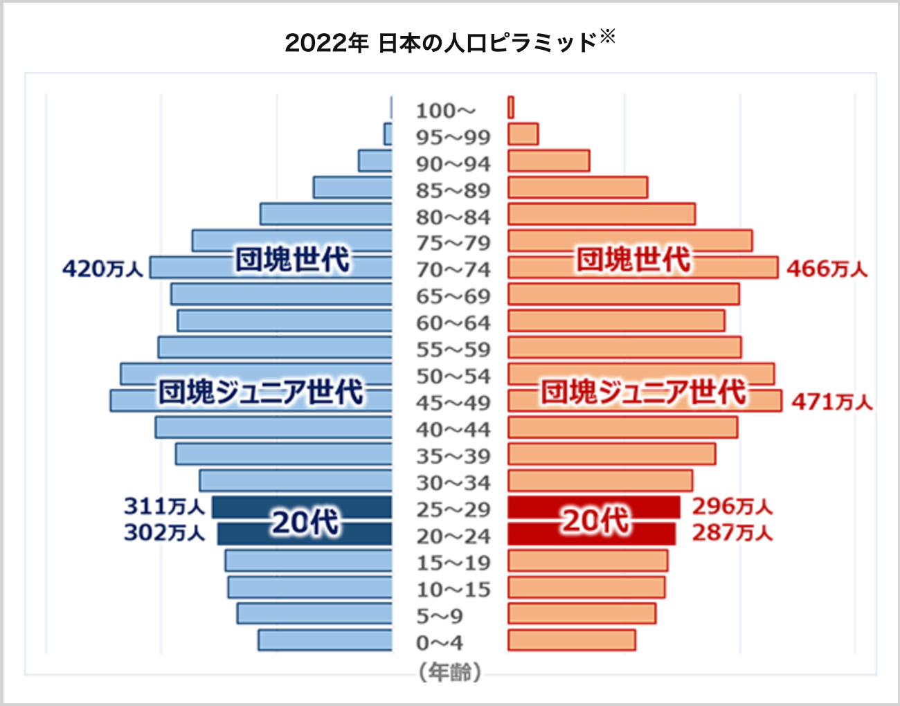 スクリーンショット 2022-10-05 15.06.56.png