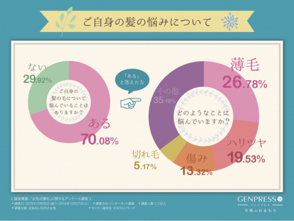 スクリーンショット 2022-10-05 15.36.00.png