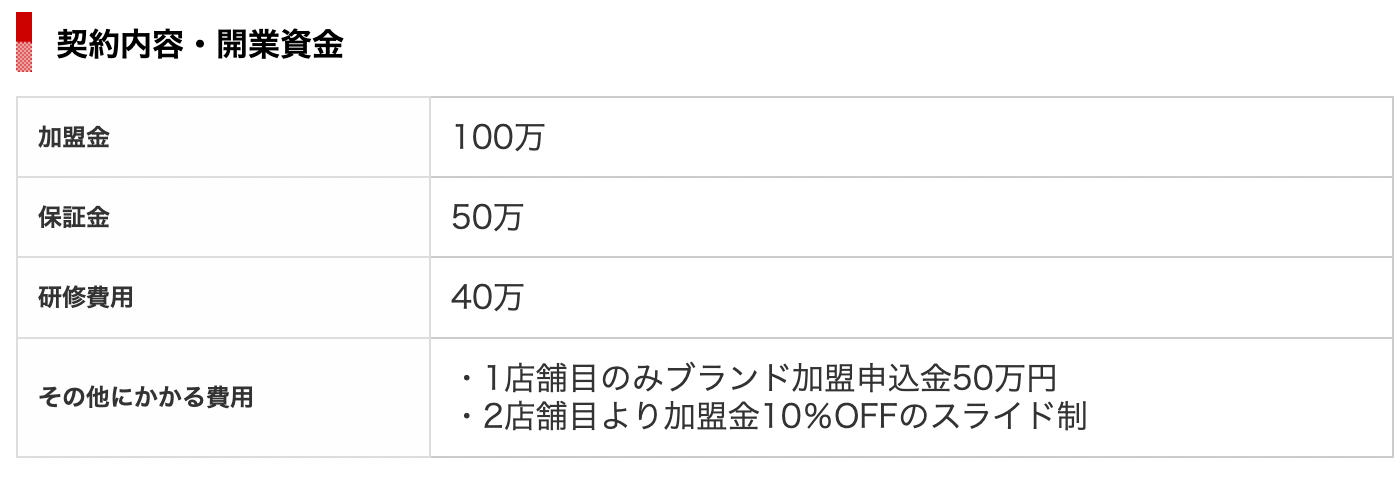 スクリーンショット 2022-10-21 17.39.46.png