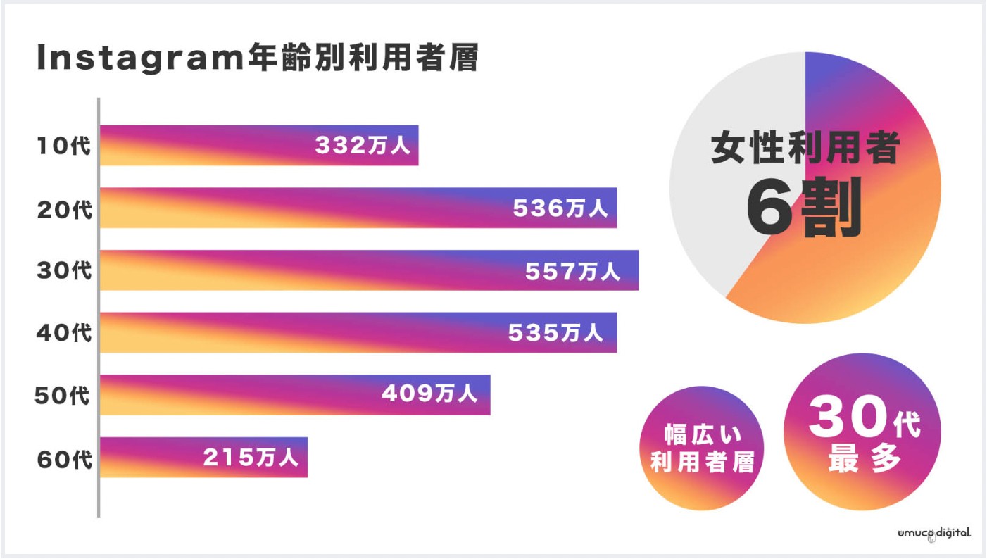 スクリーンショット 2022-12-12 17.33.11.png