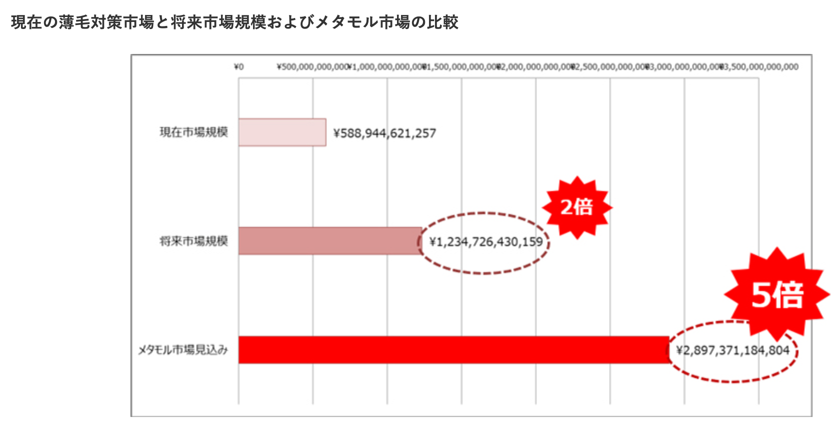 スクリーンショット 2023-01-25 16.55.43.png