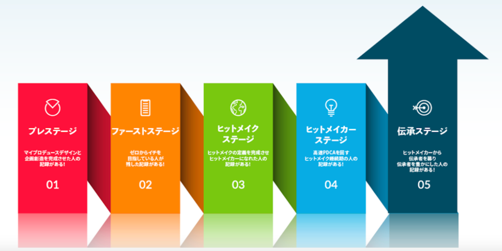 スクリーンショット 2023-04-16 14.02.36.png