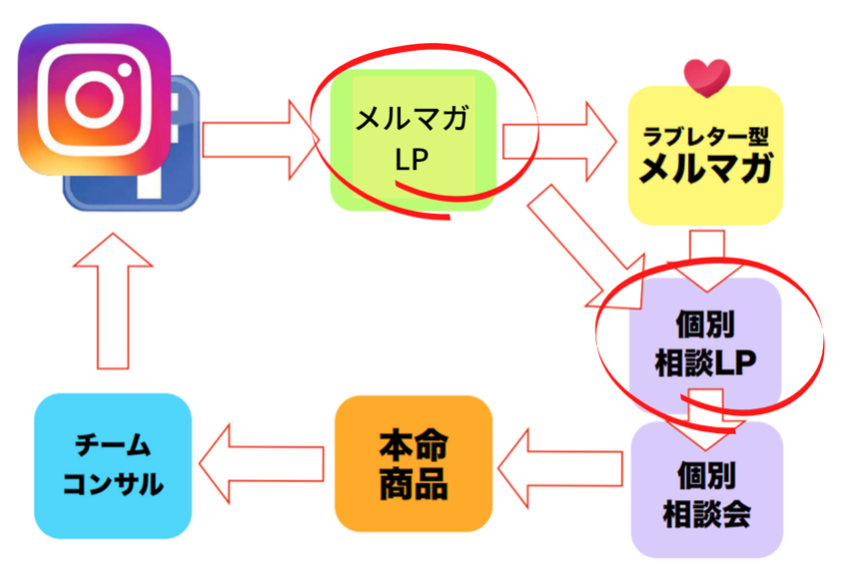 スクリーンショット 2021-11-30 0.34.50.png