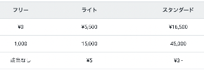 line_料金プラン.png