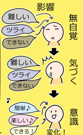 やぶざきさん漫画_010無自覚から意識へ.jpg