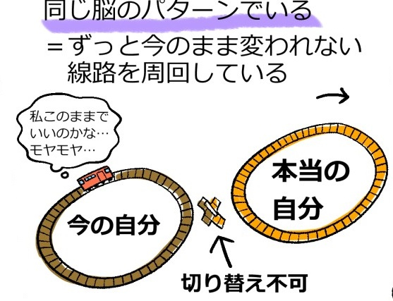 やぶざきさん漫画_007-2-1.jpg