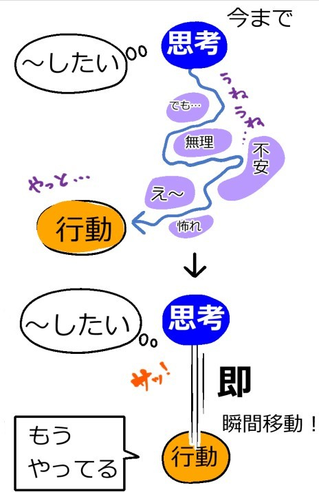 某即行動.jpg