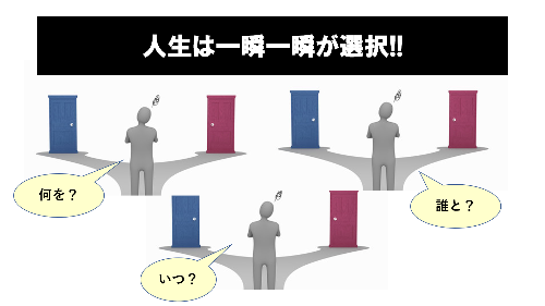 人生は一瞬一瞬選択.png