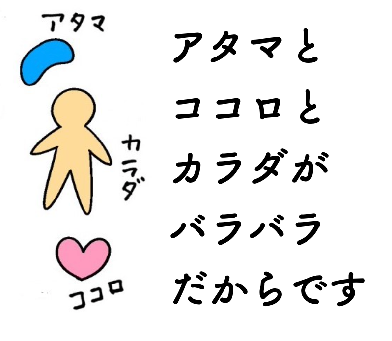 スクリーンショット 2021-03-08 15.29.55.png