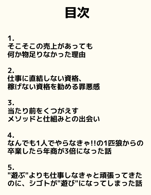 スクリーンショット 2022-02-05 22.51.23.png