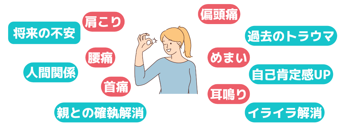 心と体の不調.png