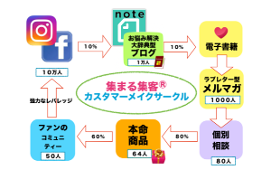 スクリーンショット 2020-11-25 12.34.30.png