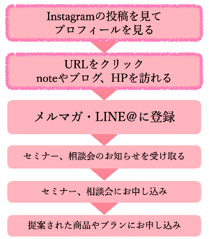 スクリーンショット 2020-12-04 10.33.15.png