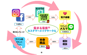 スクリーンショット 2021-01-26 23.02.21.png