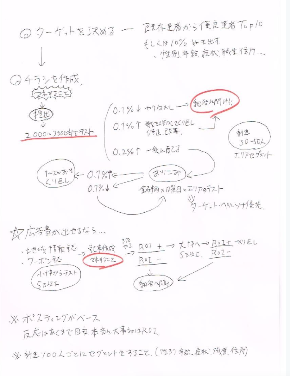 スクリーンショット 2021-03-18 11.49.31.png