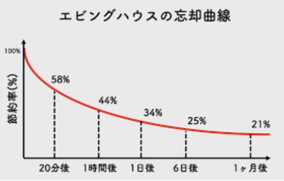 スクリーンショット 2022-01-30 19.24.58.png