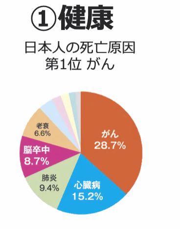 スクリーンショット 2022-09-24 21.03.49.png