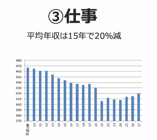 スクリーンショット 2022-09-24 21.11.26.png