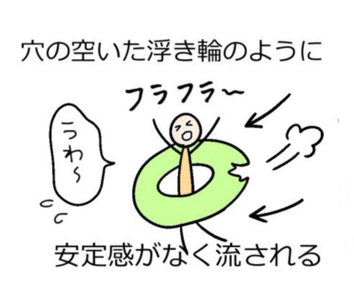 トーラスでない状態・流される.jpg