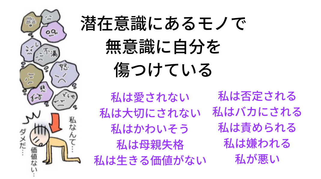 潜在意識にあるもので自分をキズつける.jpg
