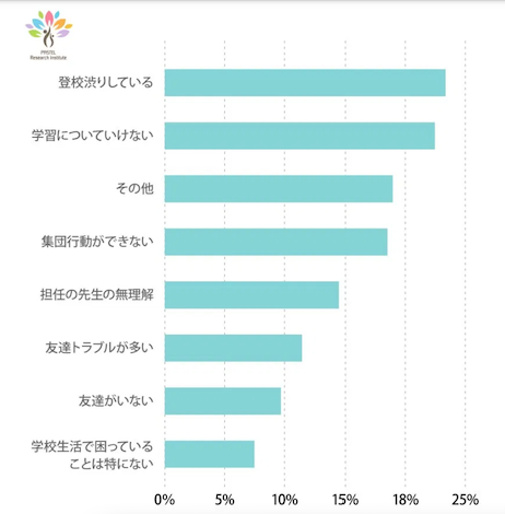 スクリーンショット 2021-03-18 14.12.40.png