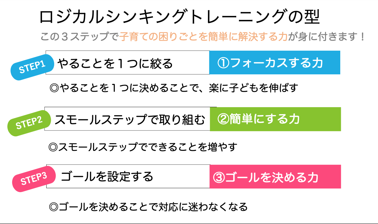 スクリーンショット 2021-10-14 15.32.21.png