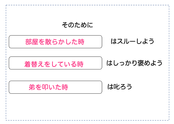 スクリーンショット 2021-10-16 14.29.32.png