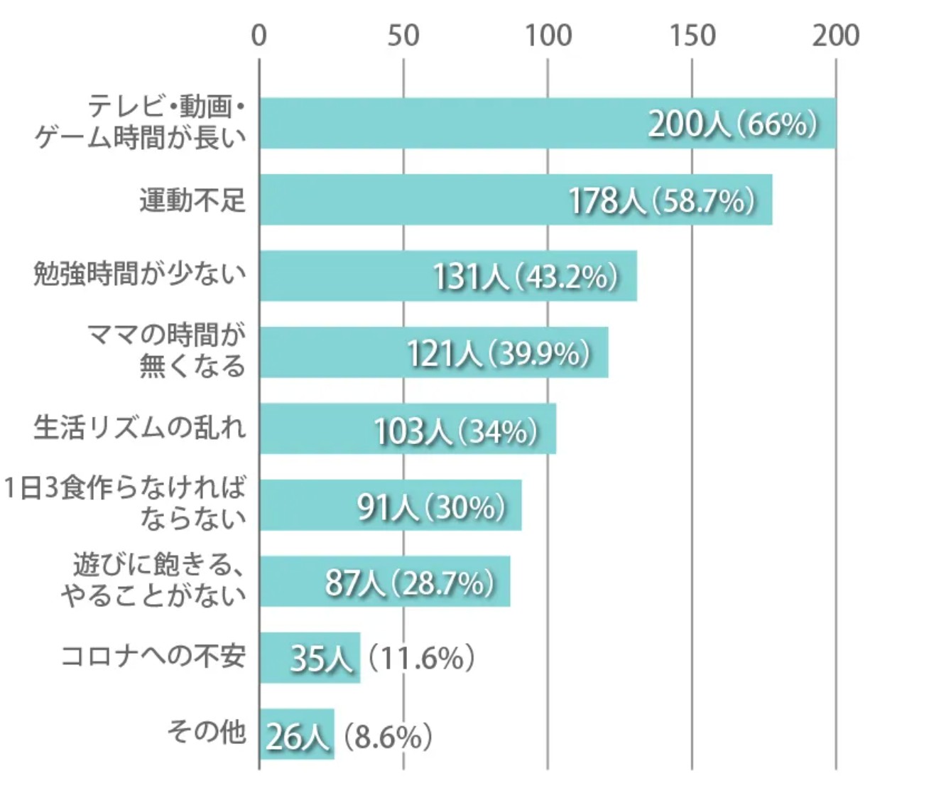 スクリーンショット 2022-01-28 16.35.53.png