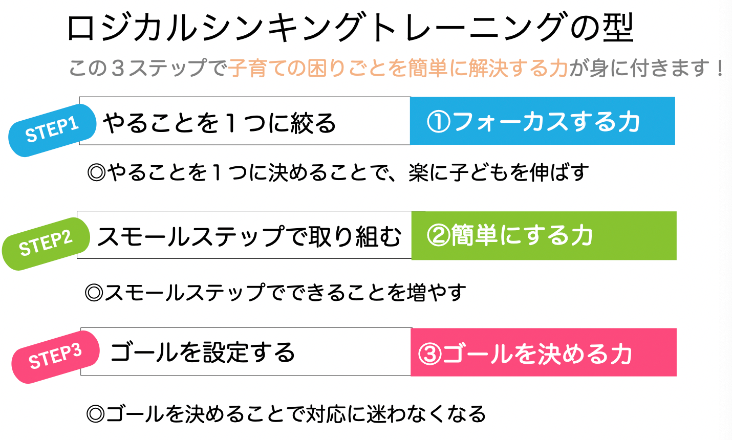 スクリーンショット 2022-09-19 12.45.06.png