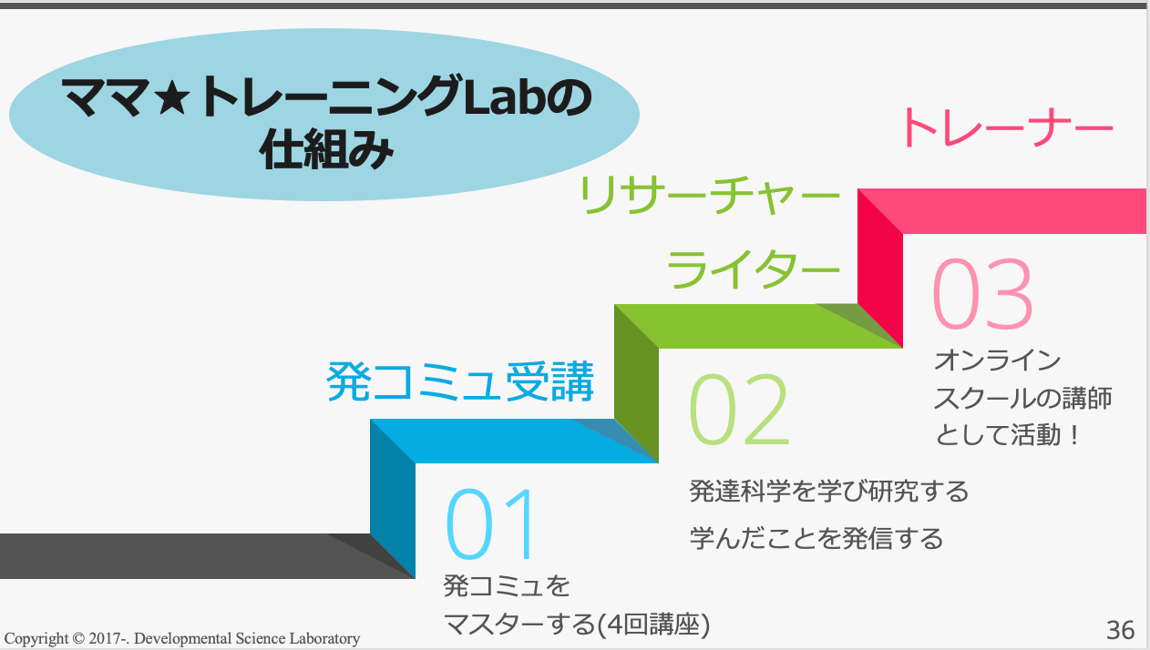 スクリーンショット 2023-01-24 16.17.06.png