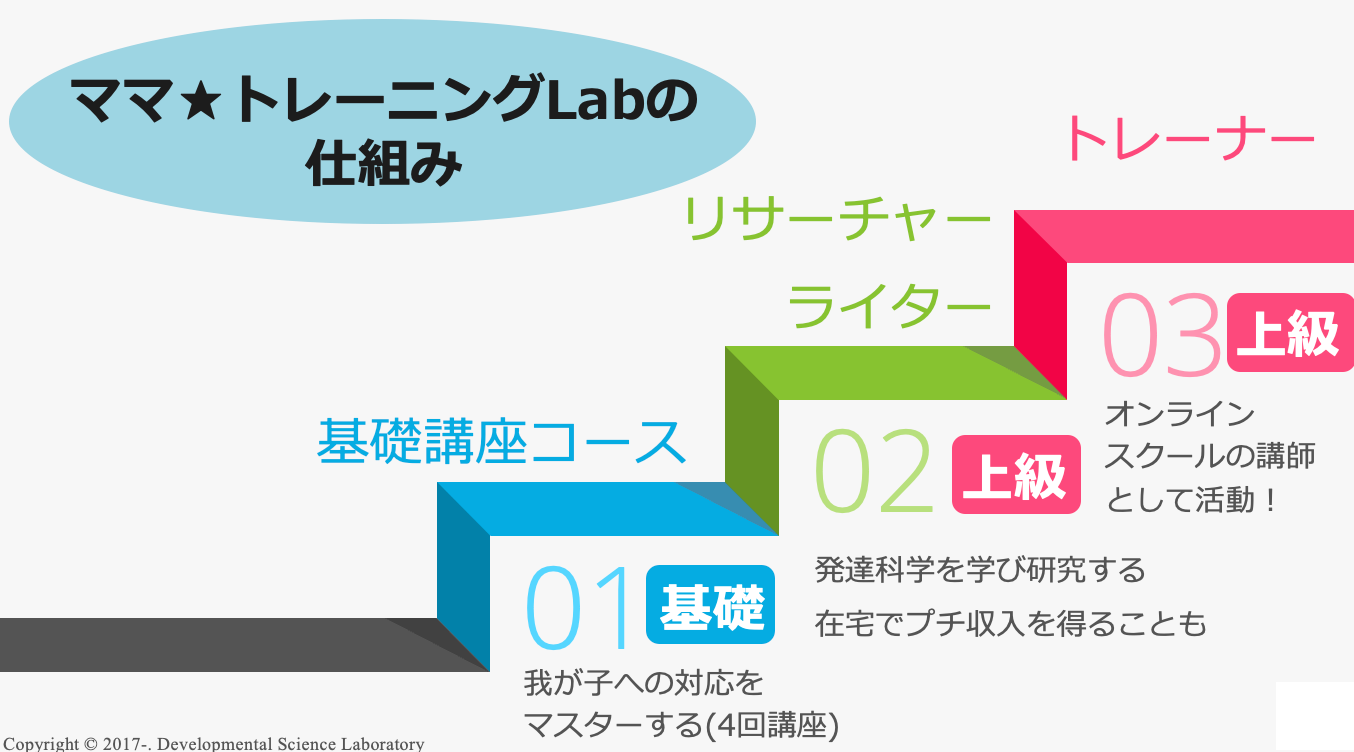 スクリーンショット 2023-03-03 20.03.59.png